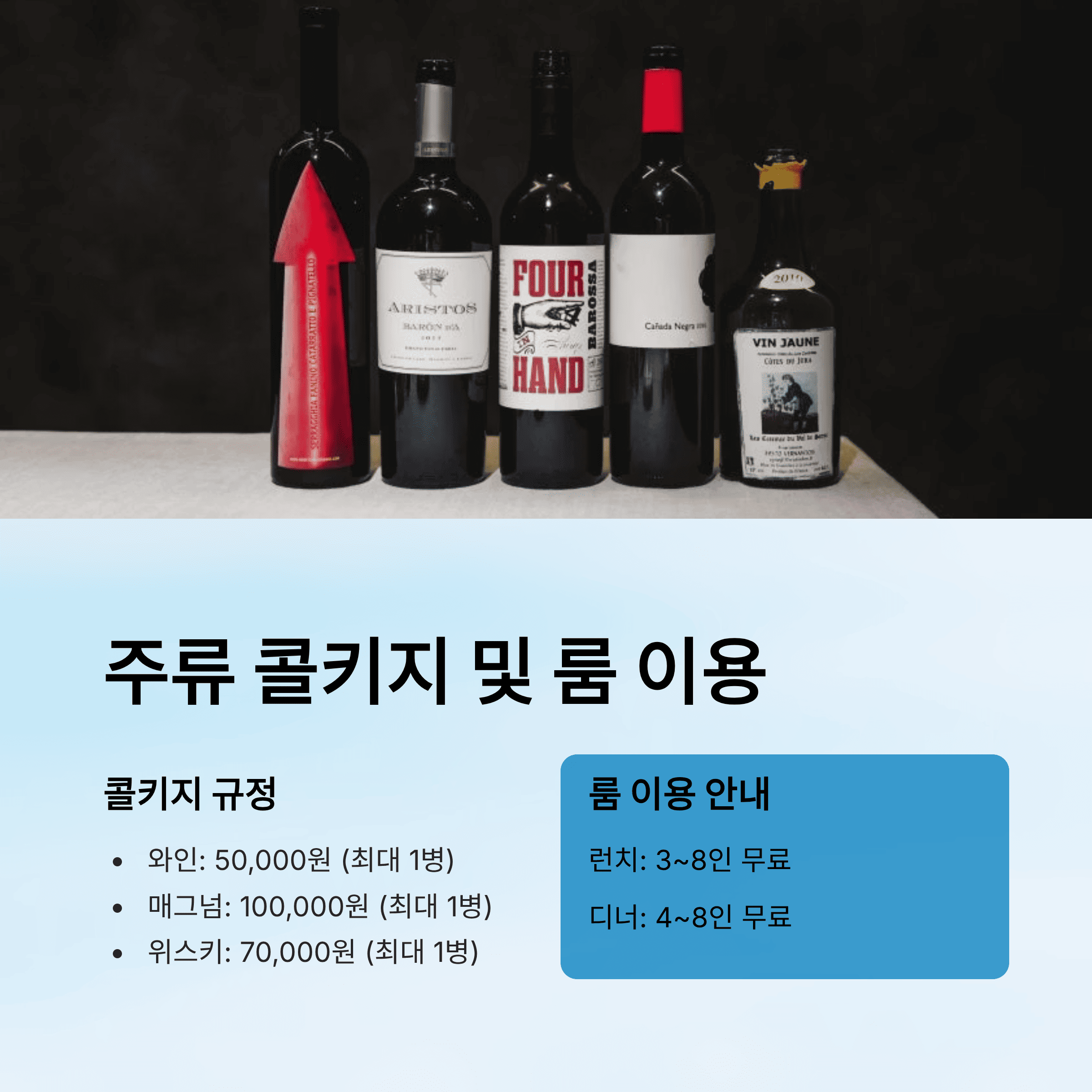 유용욱 바베큐 연구소 예약 방법 총 정리