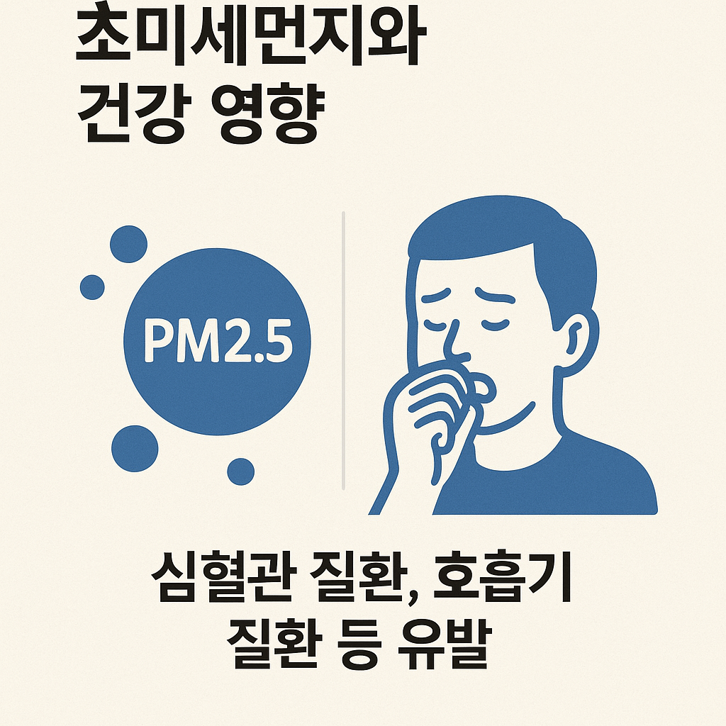 초미세먼지 때문에 목이 아픈 남자