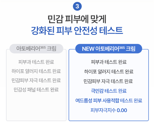 제품-업그레이드-효과3