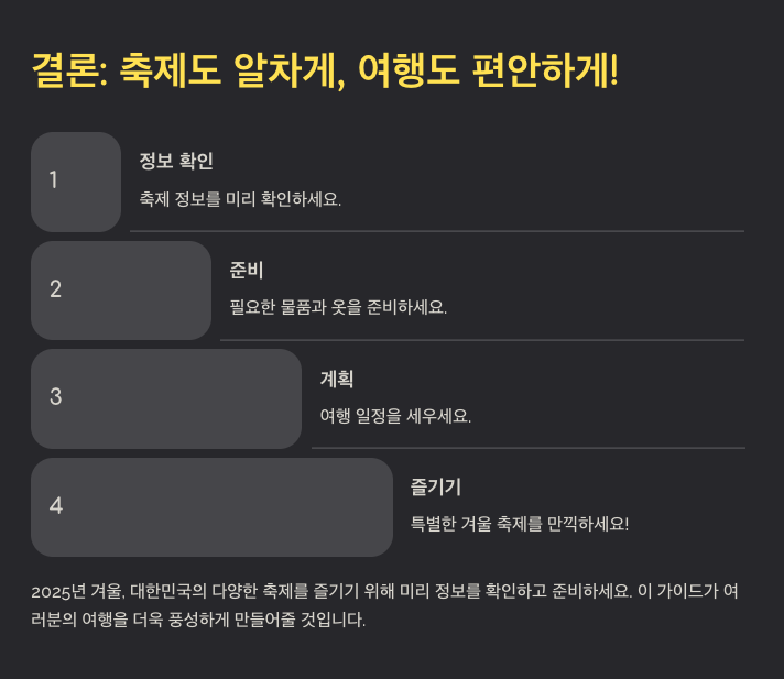 2025년 겨울 축제 가이드: 주차 정보부터 꿀팁까지 완벽 정리!