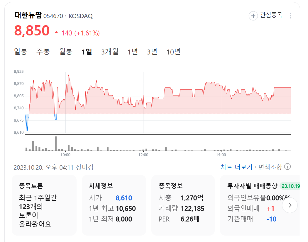 대한뉴팜