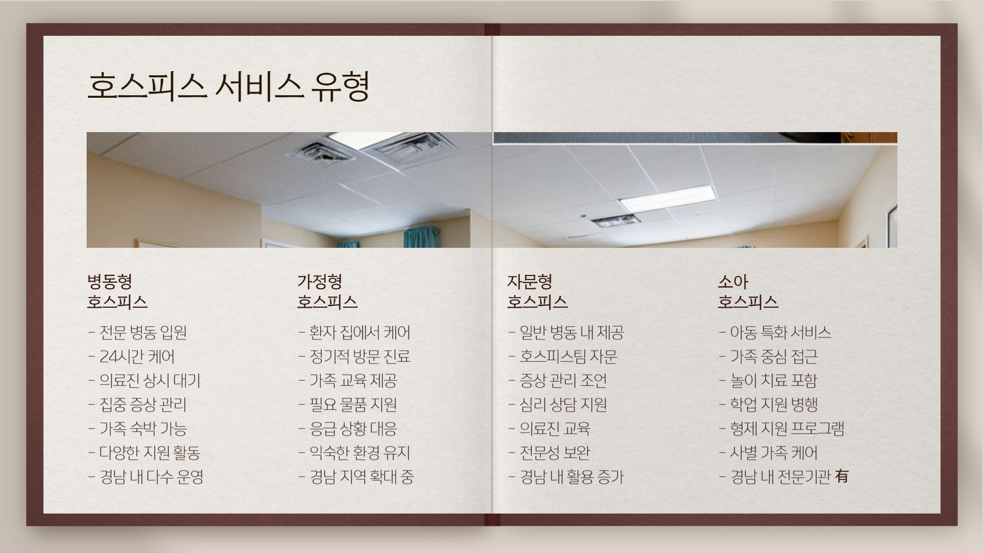 Alt: Visual examples of hospice service types &ndash; inpatient, home-based, consultation, pediatric hospice.