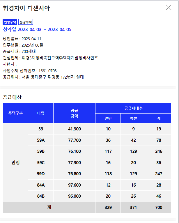 휘경자이 디센시아