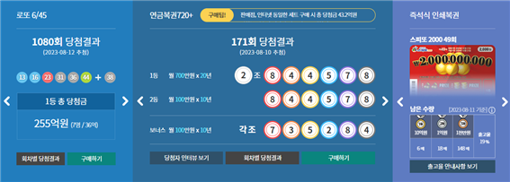 [1080회] 로또 당첨번호&#44; 1등 당첨지역