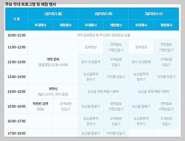 2024 추석 농수특산물 서울 장터: 최대 30% 특별 할인, 경품 이벤트