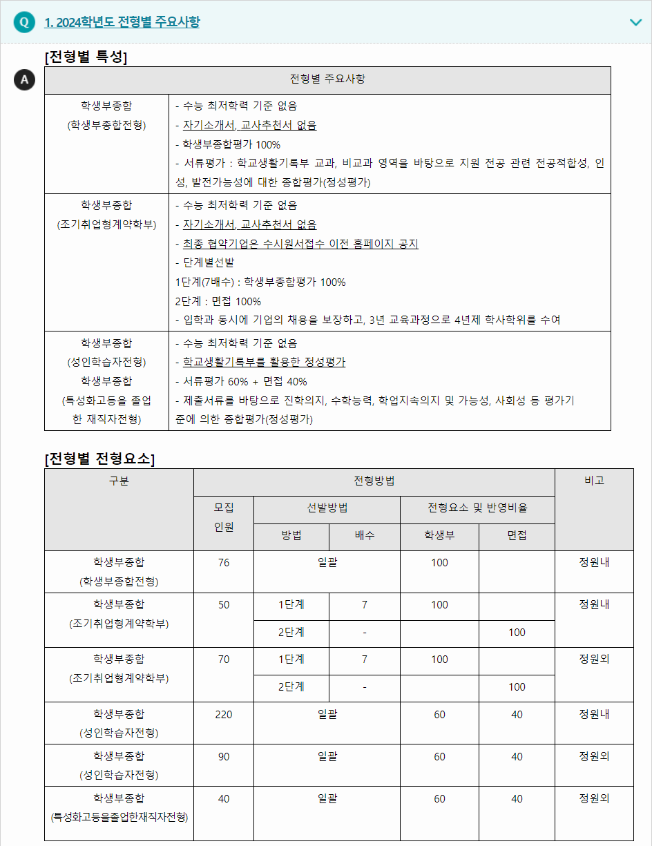 2024학년도 경일대학교 학생부종합전형 전형별 주요사항