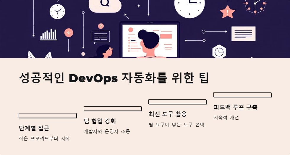 클라우드네이티브