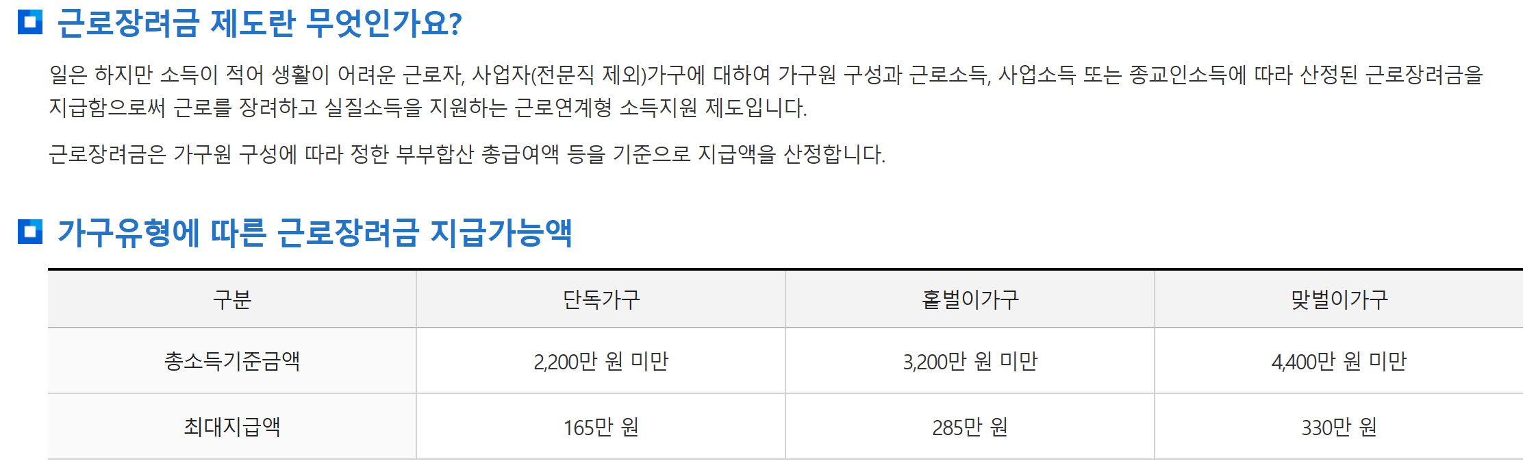 근로장려금신청