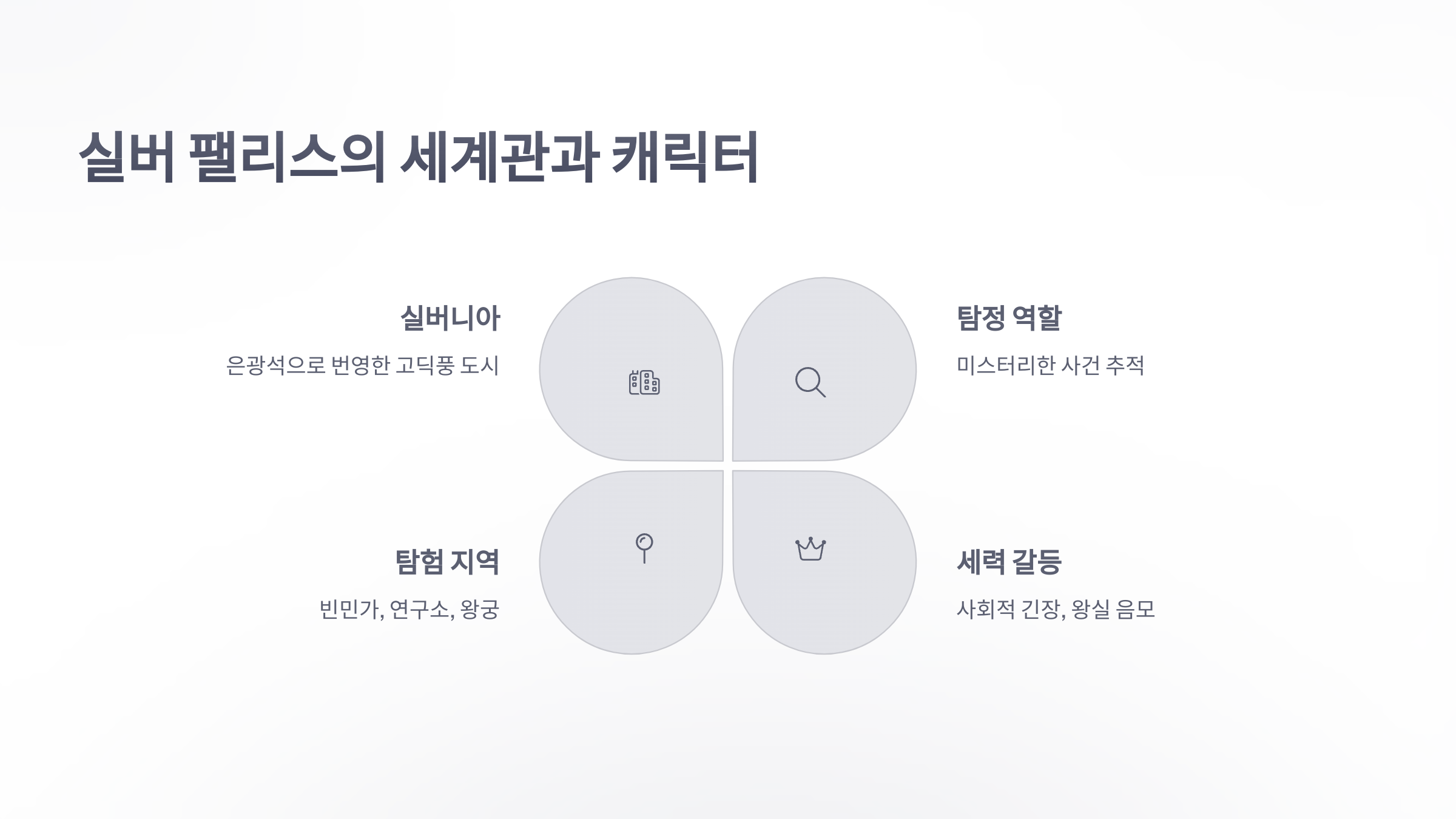 참조-엘리멘타(Elementa),-실버-팰리스-3