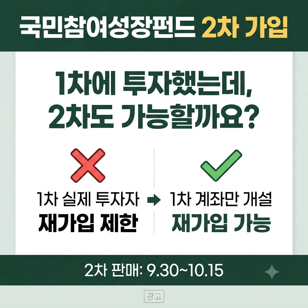 국민참여성장펀드 2차 가입조건, 1차 가입했는데 또 가능할까? 재가입 제한&middot;예외 대상 총정리 관련사진