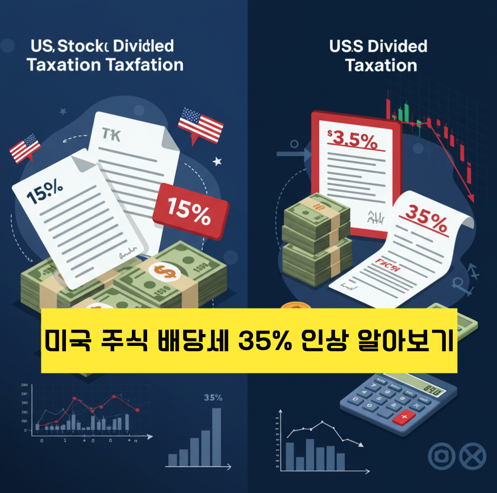 법안이 실제 발동된다면 미국 주식 시장에 상당한 영향을 미칠 수 있습니다. 전 세계 투자자들의 매도 물량이 증가하면서 기대 수익률이 하락할 가능성도 있습니다.

하지만 배당 투자자 입장에서는 오히려 기회가 될 수도 있습니다. 주가 하락으로 인해 더 저렴한 가격에 우량 주식을 매수할 기회가 생기기 때문입니다.

아직 확정되지 않은 상황에서 과도한 걱정보다는 꾸준한 월 정액 투자에 집중하는 것이 현명한 전략입니다. 현재로서는 미국 주식 배당 투자보다 나은 대안을 찾기 어려운 만큼, 장기적 관점을 유지하며 차근차근 포트폴리오를 구축해 나가는 것이 중요합니다.

향후 법안의 세부 사항이 확정되면 그때 투자 전략을 재검토하고 필요시 조정하는 것이 바람직합니다. 지금은 변화에 대비하되, 성급한 판단보다는 신중한 접근이 필요한 시점입니다.