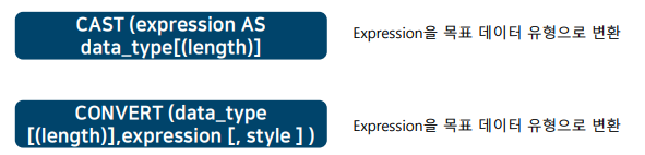SQL Server 변환형 함수 종류
