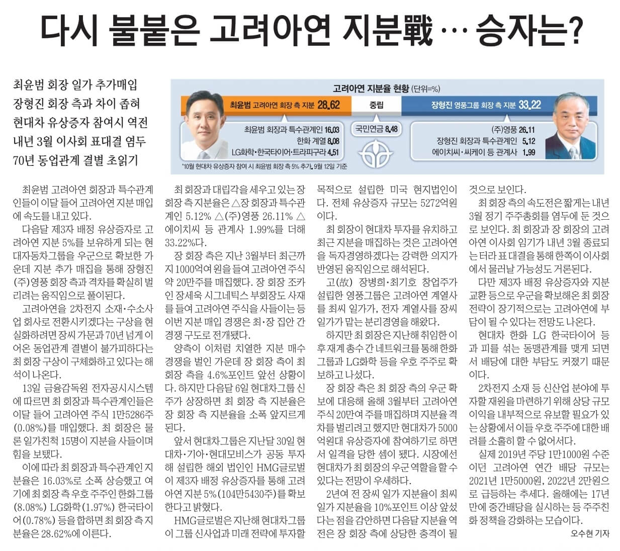 9월 14일 목 경제뉴스 부동산뉴스 헤드라인뉴스
