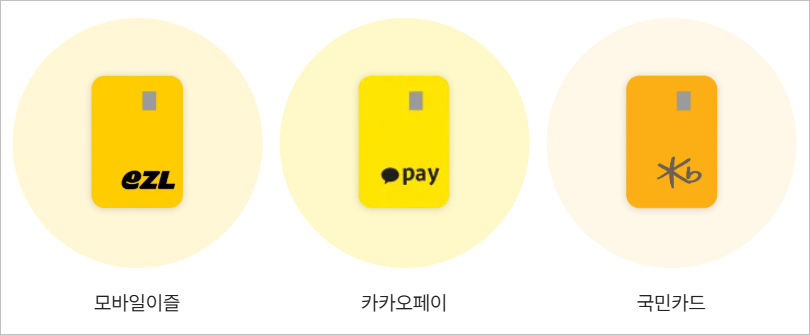 K패스 '모두의 카드' 교통 카드 환급 혜택, 나는 얼마나 환급 받을 수 있을까?