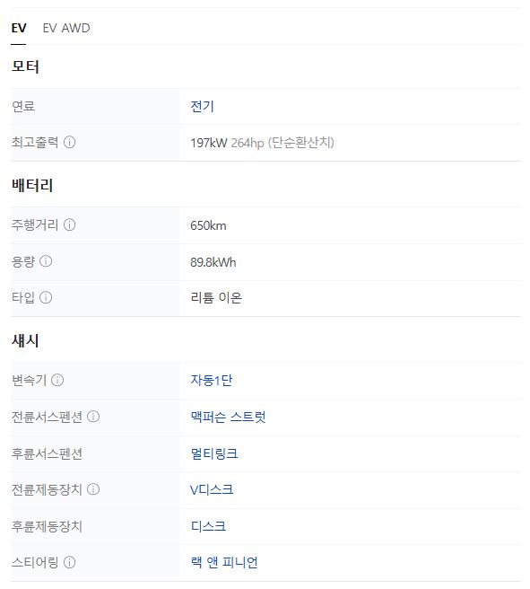 2025 혼다 GT
