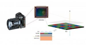 디지털 사진 현상