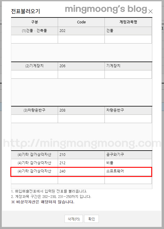 부가세 건물등감가상각명세서