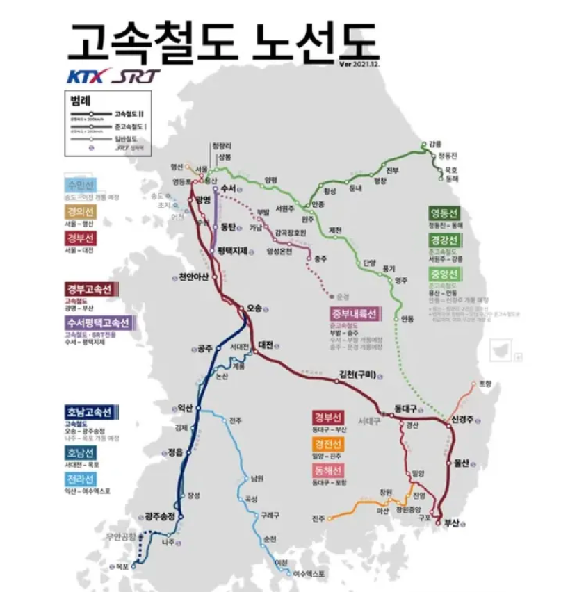 고속철도 노선도