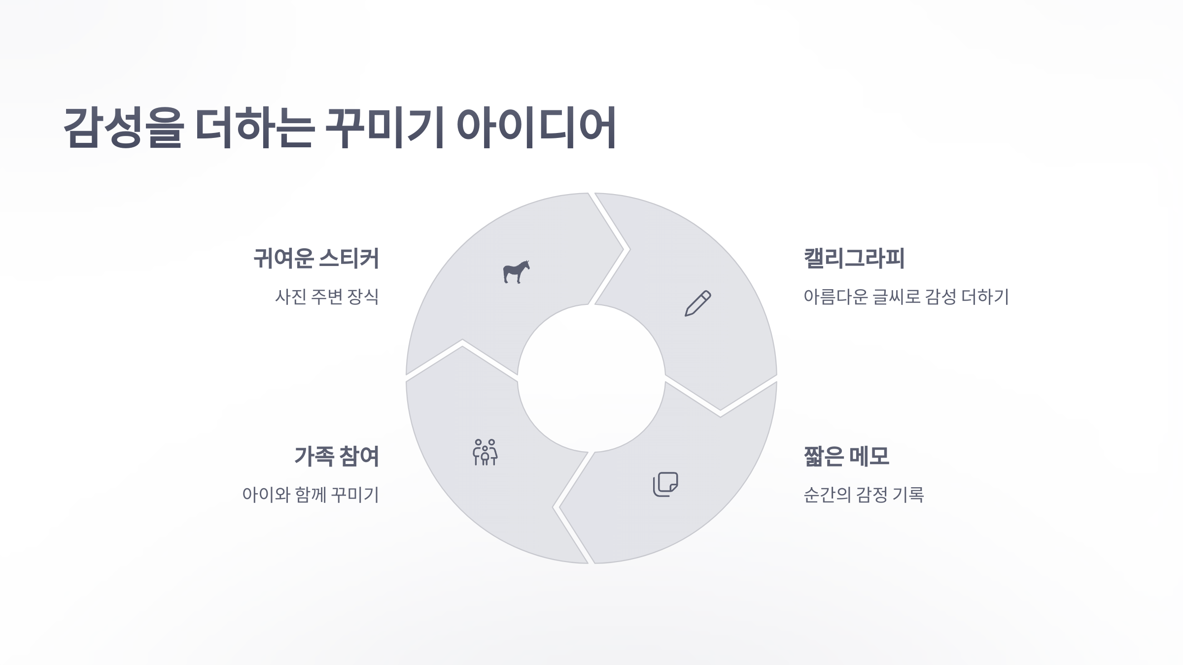 참조-반려동물-사진첩-5