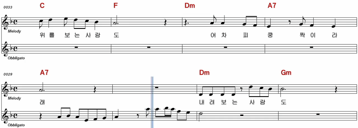 송대관 - 네 박자 악보