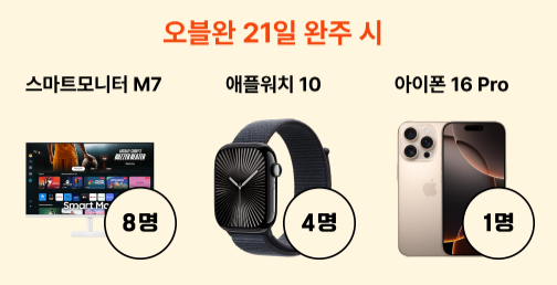 오블완 챌린지 선물 이벤트 혜택