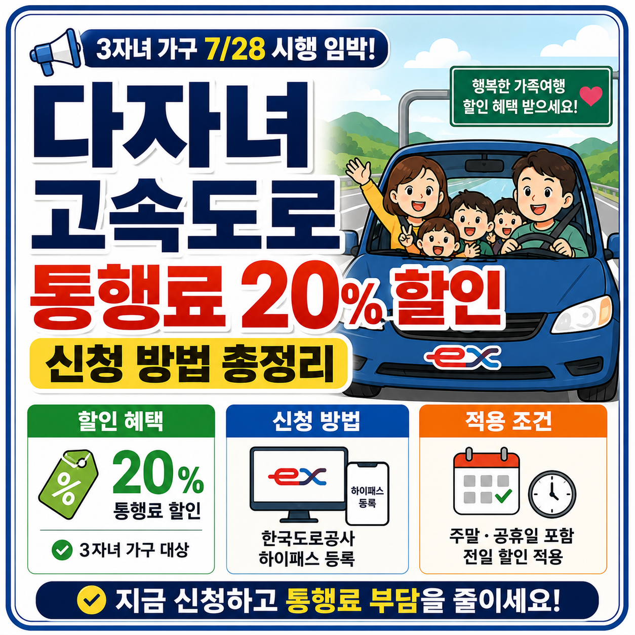 다자녀 고속도로 통행료 20% 할인