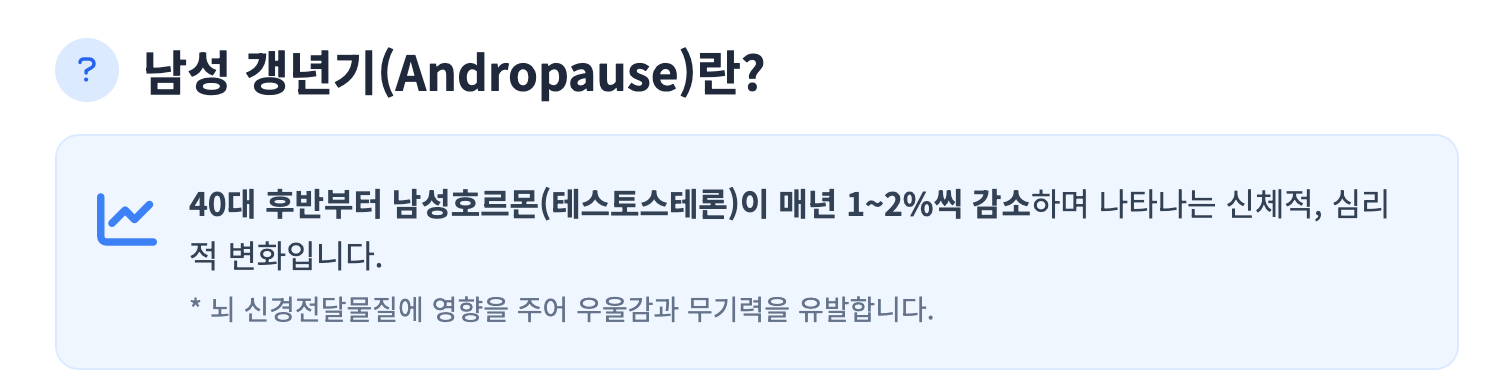 남성 갱년기(Andropause)란 인포그래픽