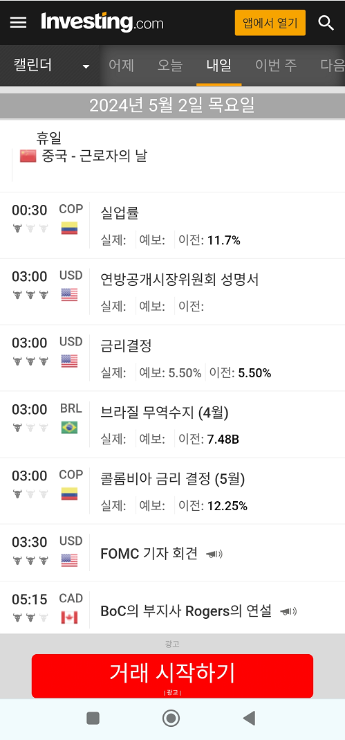 인베스팅닷컴 경제캘린더, FORMC 기자회견