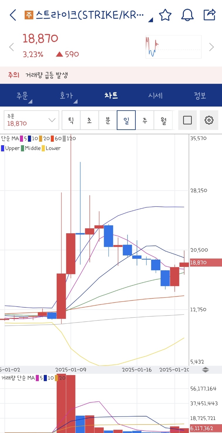 스트라이크 코인 시세