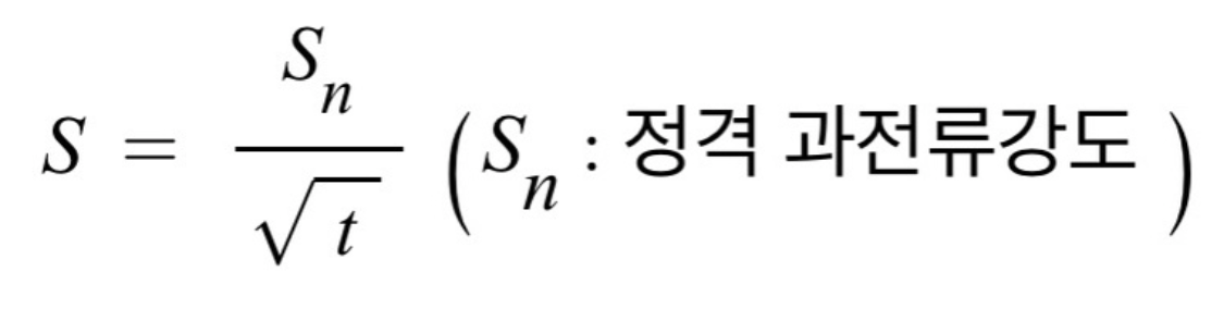 열적 과전류강도 관계식