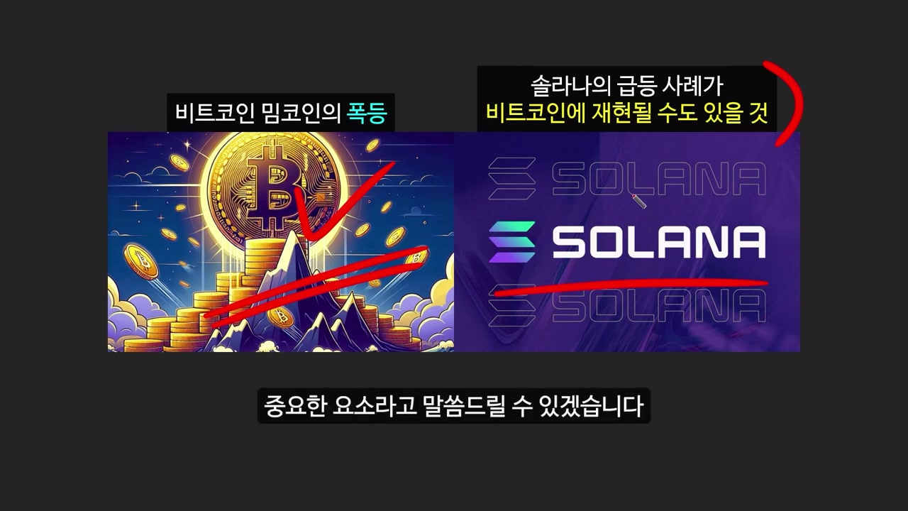 블랙록이 제시하는 미국 정부의 비트코인 매수 시나리오: 비트코인 가격 13억원 돌파 가능성