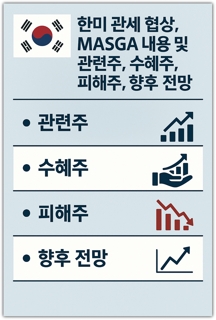 한미 관세 협상, MASGA 내용 및 관련주, 수혜주, 피해주, 향후 전망
