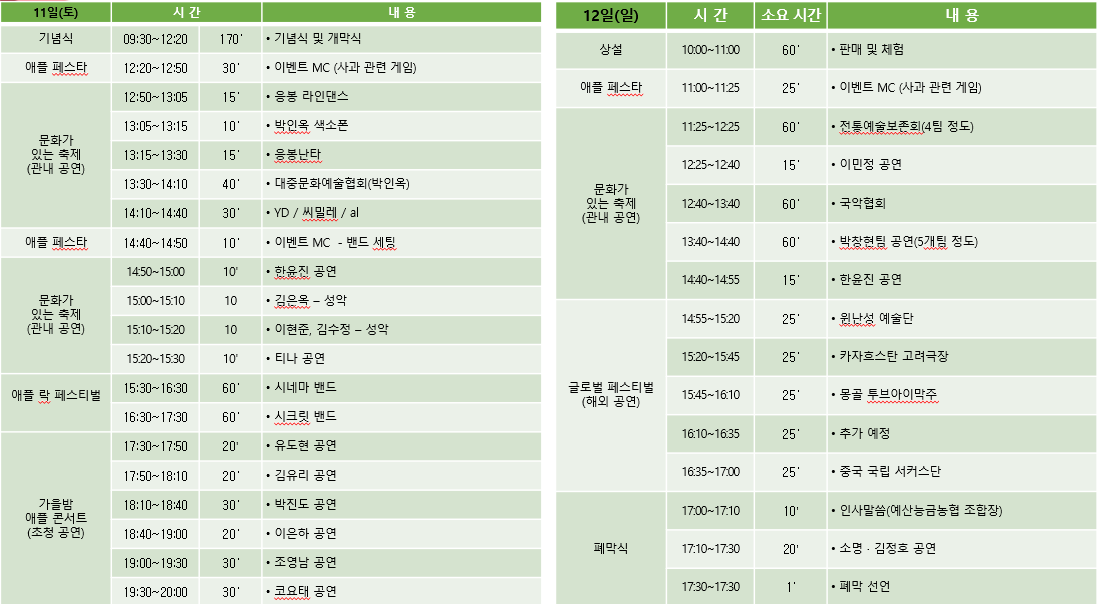 예산 황토사과 축제 일정