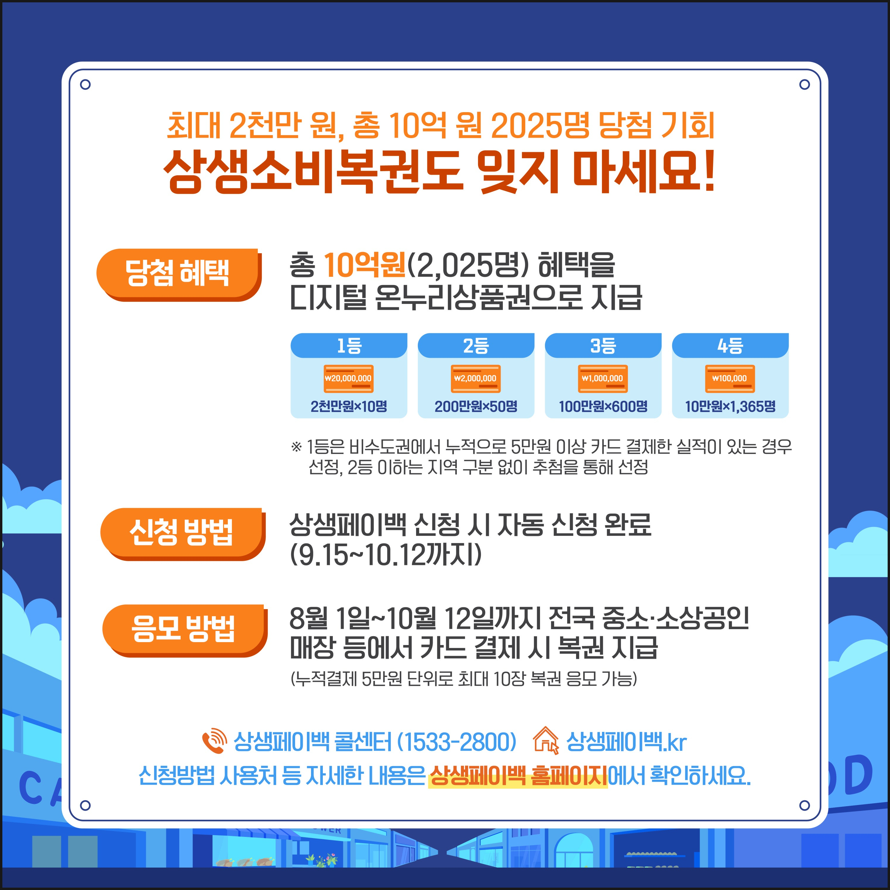 상생소비복권 이벤트