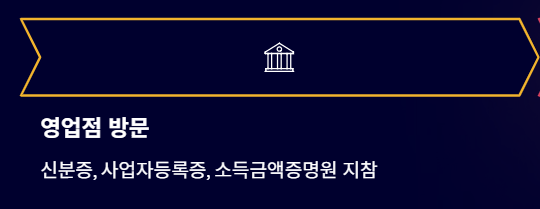 신한은행-사업자-햇살론-대출자격-대출금리-신청방법
