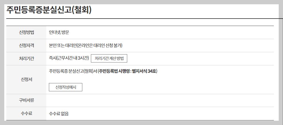 주민등록증 재발급 분실신고