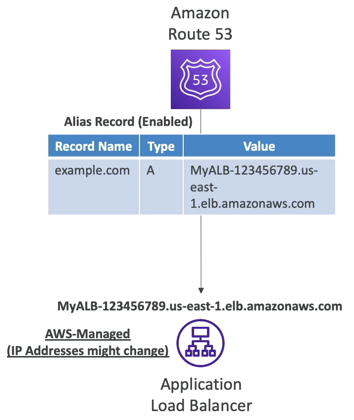 article thumbnail image