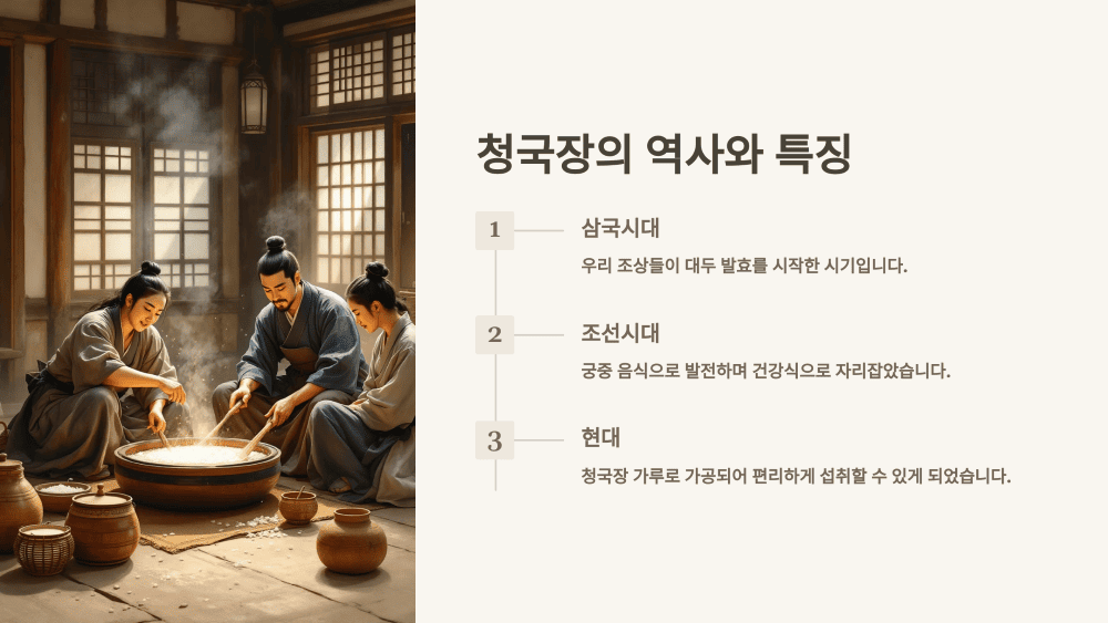 청국장의 역사와 특징