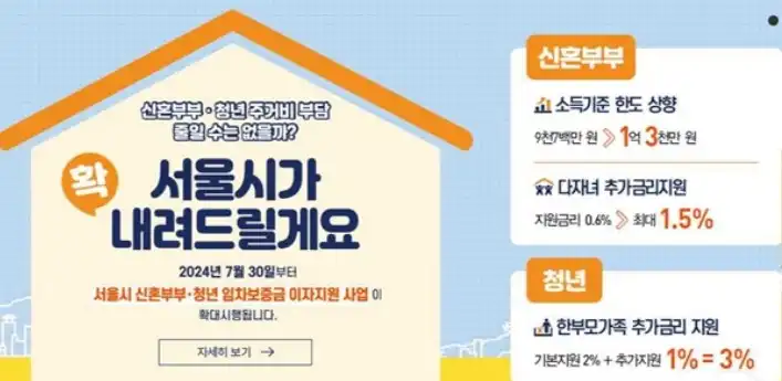 서울시 이자지원