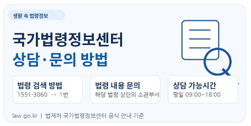 국가법령정보센터 상담 문의 방법