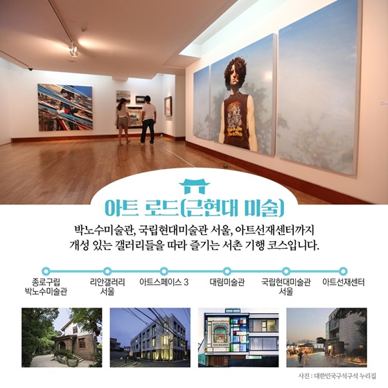 청와대 테마별 도보 관광코스 10선