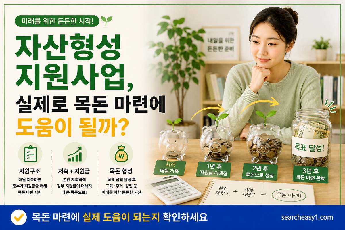 자산형성지원사업