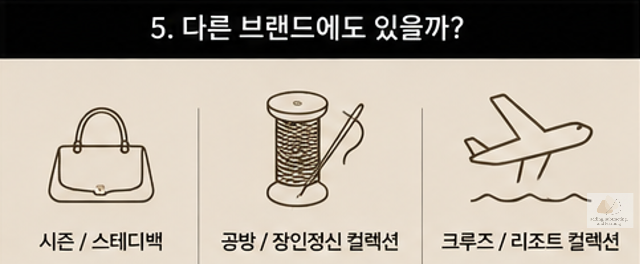 샤넬백 컬렉션 구분