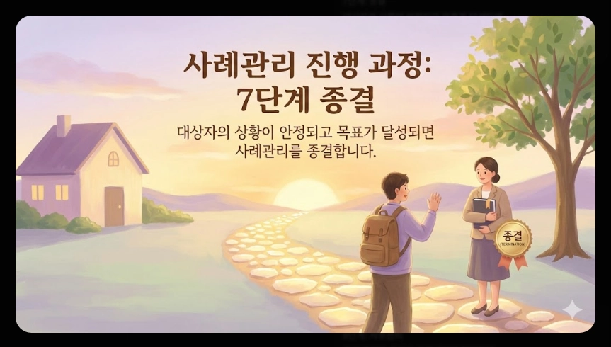 희망복지지원단 통합사례관리