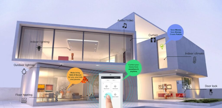 스마트 홈 디바이스 심화 활용법: 자동화 &amp; 에너지 절약 전략