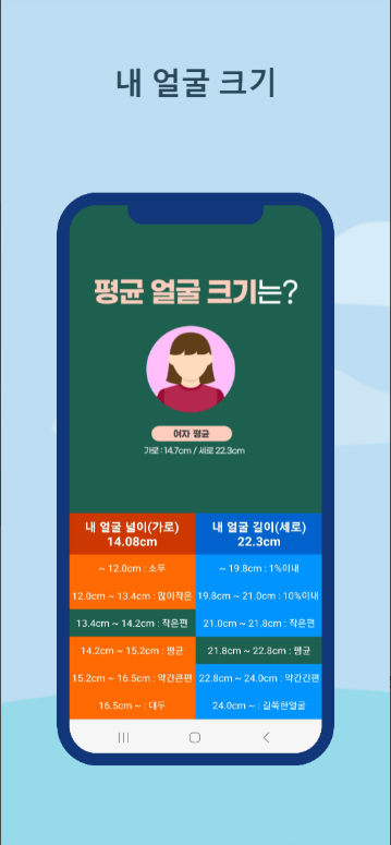 얼굴크기측정 어플, 얼굴비율측정, 얼굴길이(세로) 측정, 얼굴길이(세로) 측정, 줄자 길이측정기