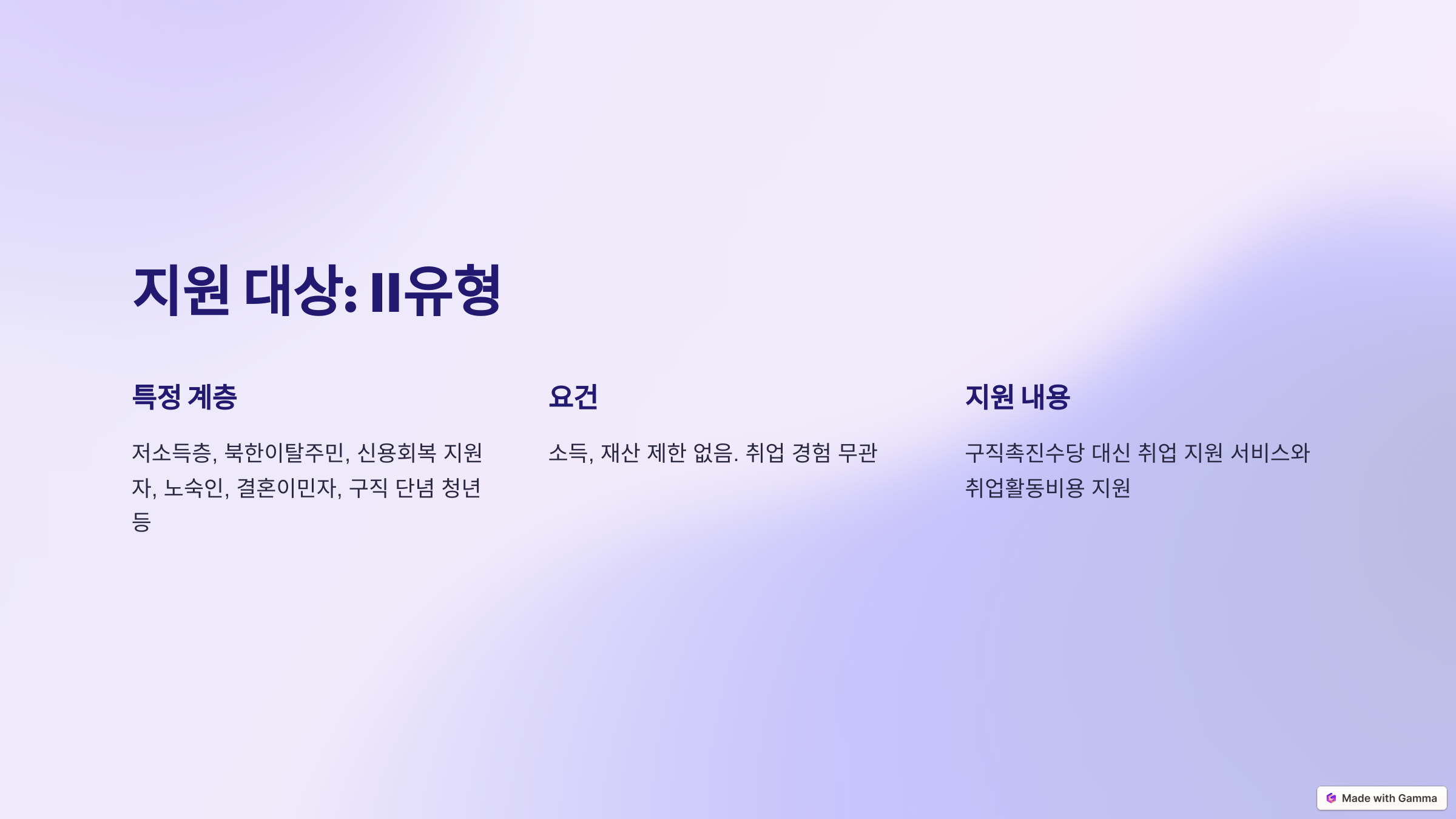 구직촉진수당-신청방법
