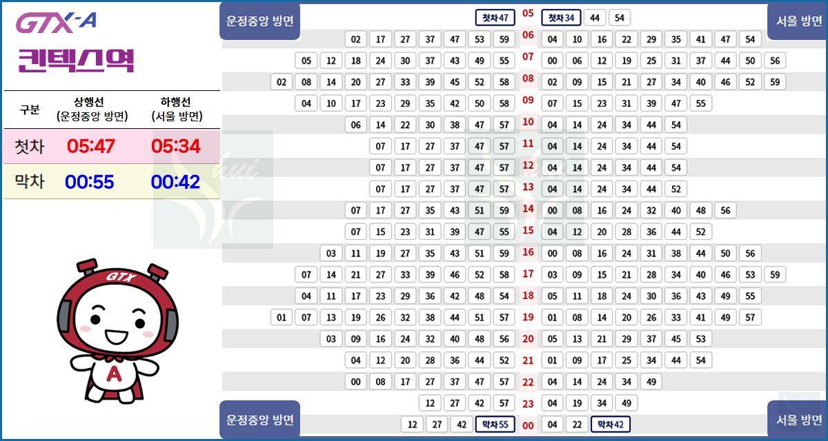 GTX 킨텍스역 증차반영 시간표