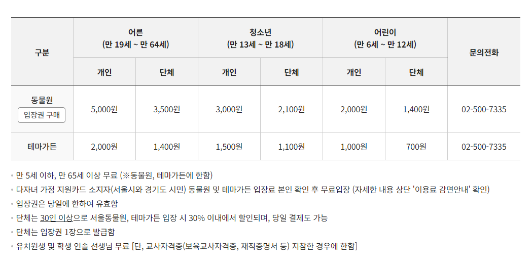 서울대공원