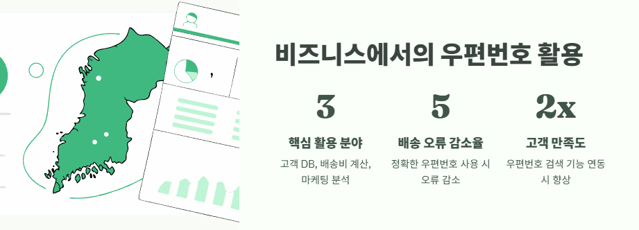 우편번호 검색 완벽 가이드 14